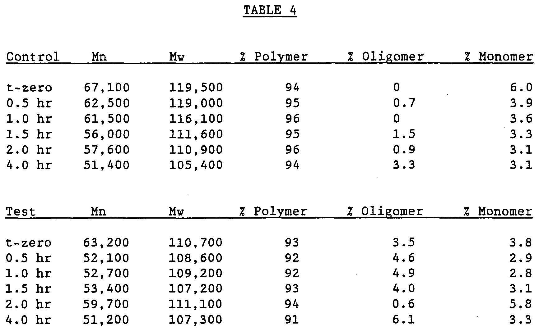 Figure imgf000038_0001