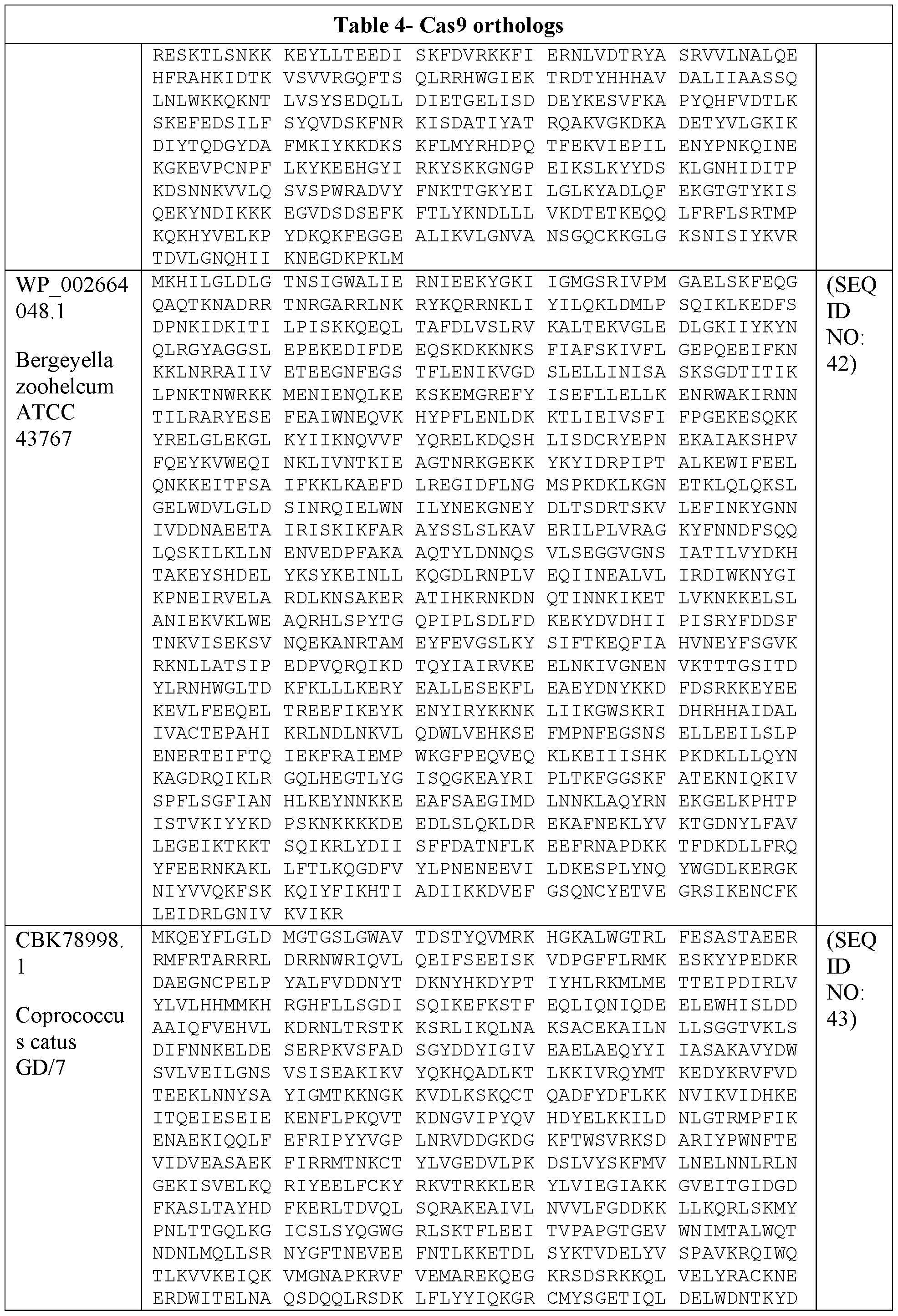 Figure imgf000054_0001