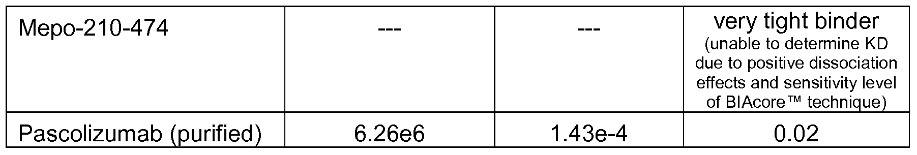 Figure imgf000102_0001