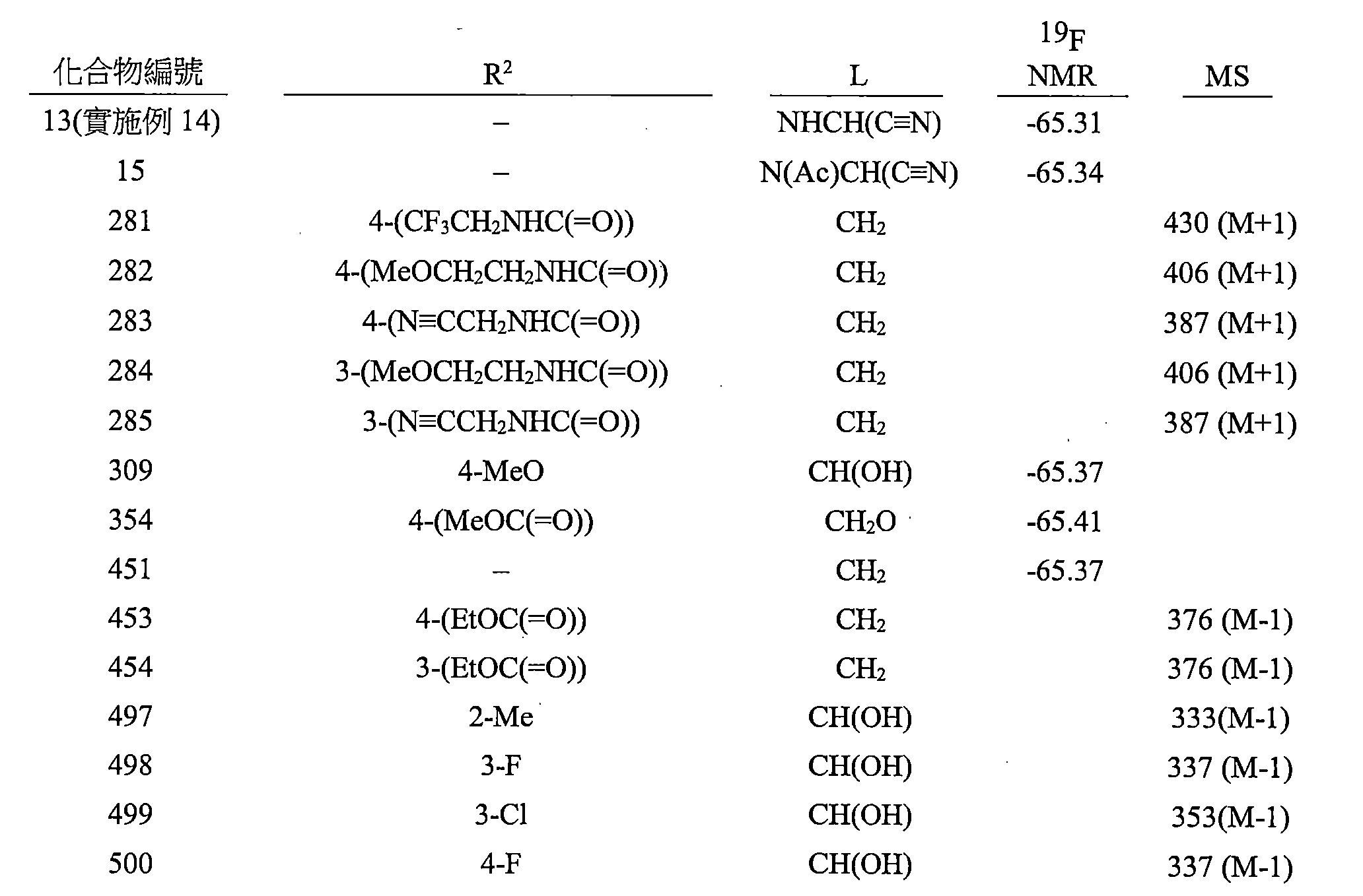 Figure 112116468-A0101-12-0188-224