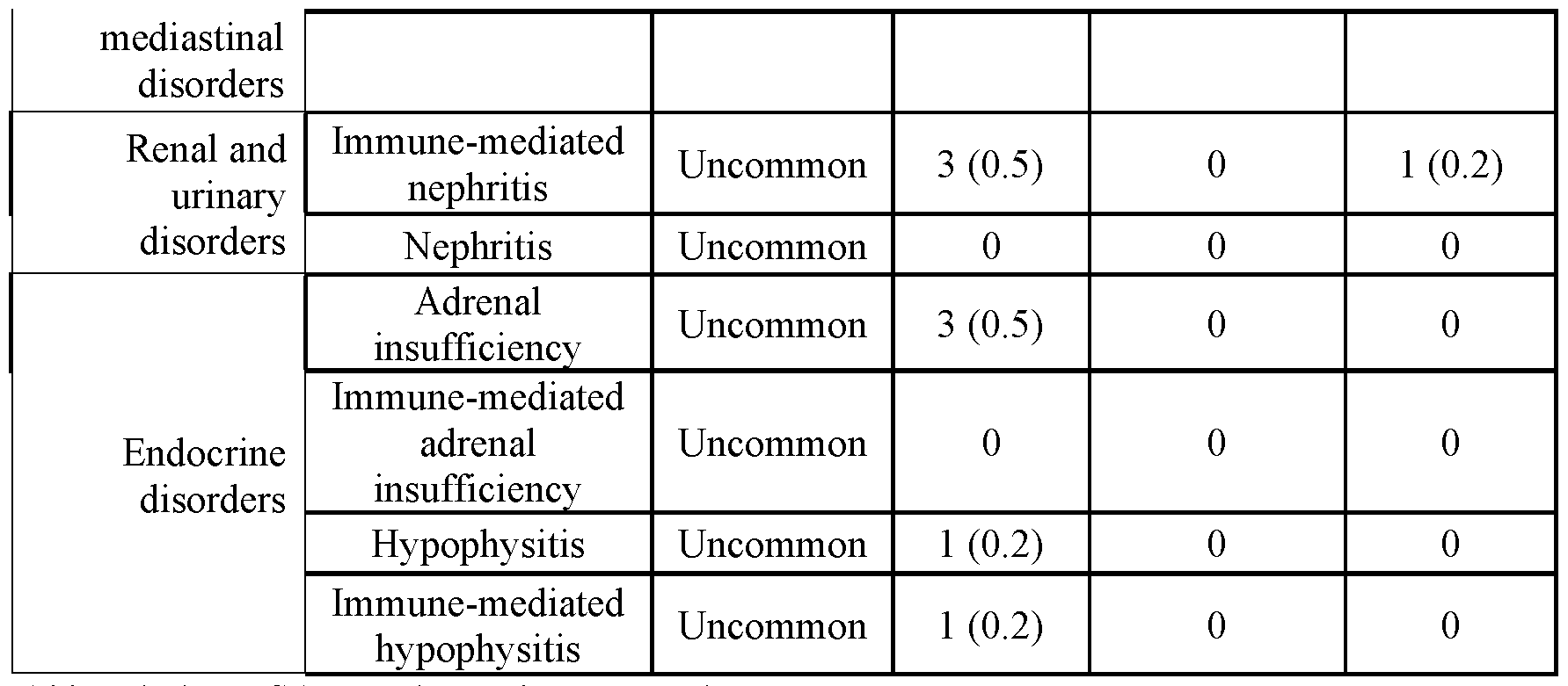 Figure imgf000060_0001