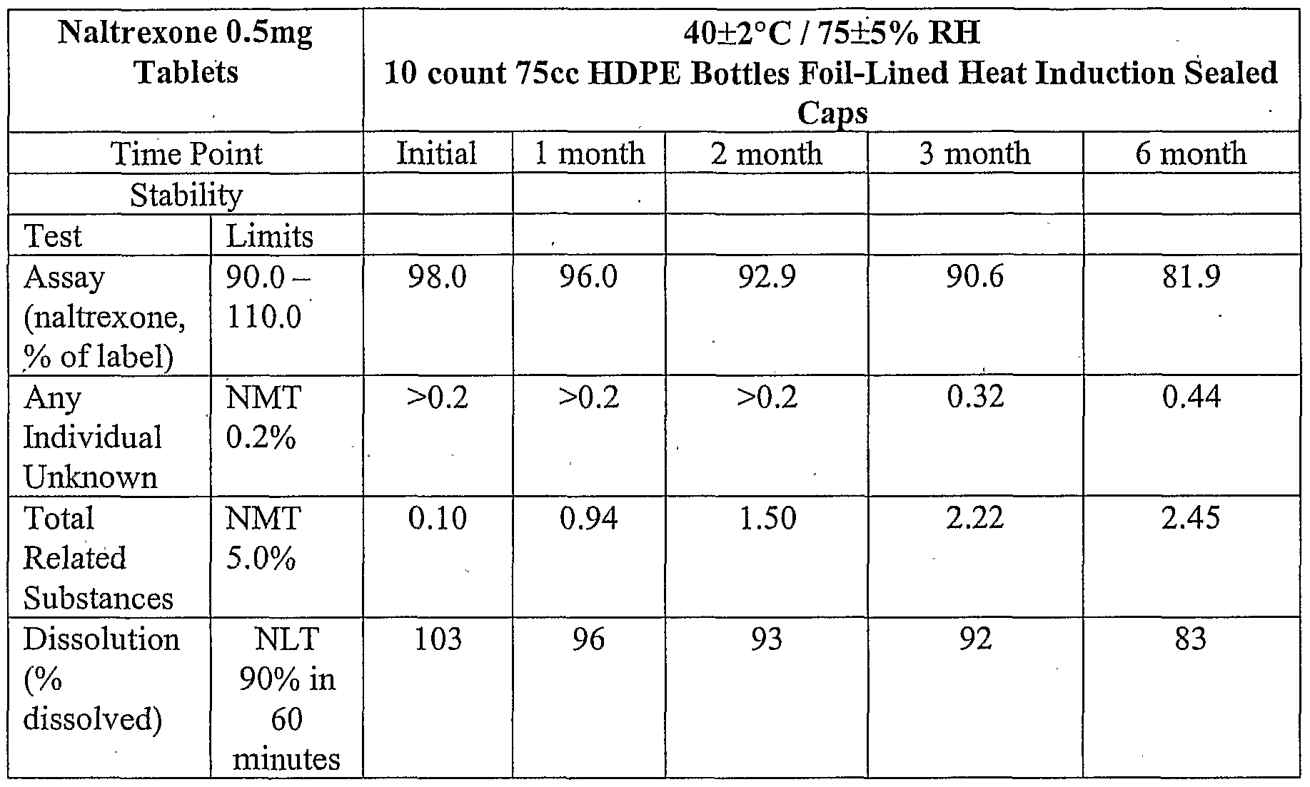 Figure imgf000025_0001