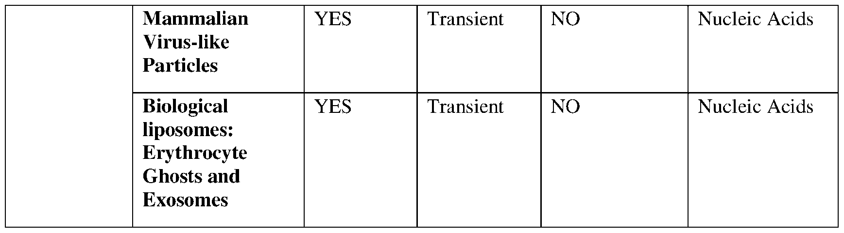 Figure imgf000072_0001