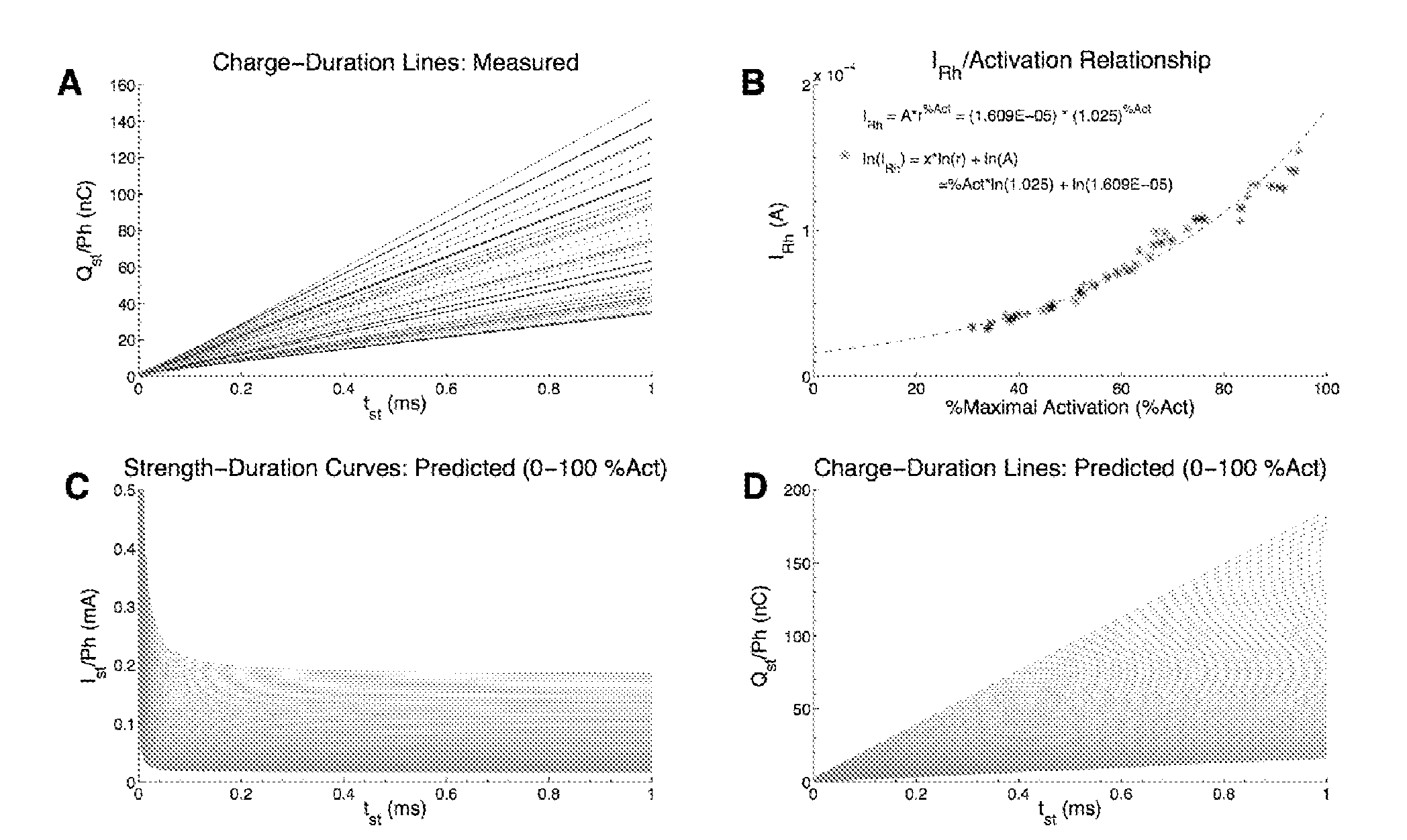 Figure imgf000049_0001