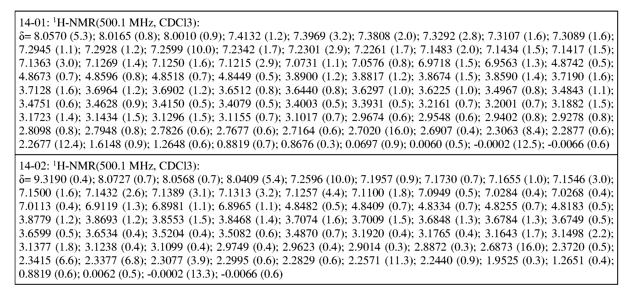 Figure imgf000091_0002
