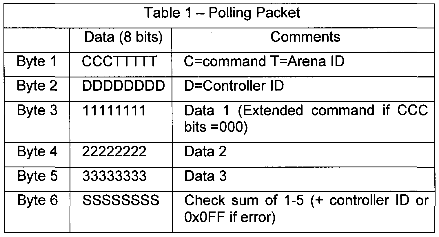 Figure imgf000019_0001