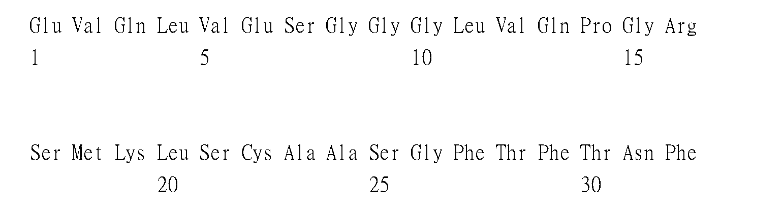 Figure 108104312-A0305-02-0306-151