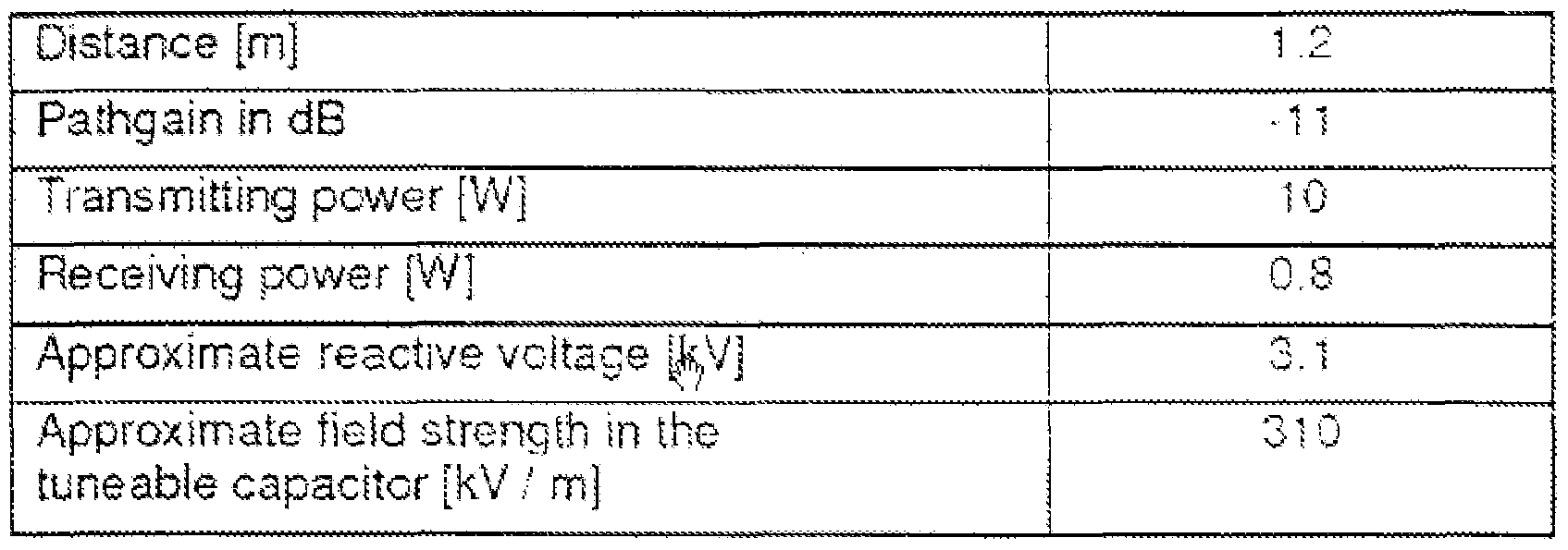 Figure imgf000031_0001