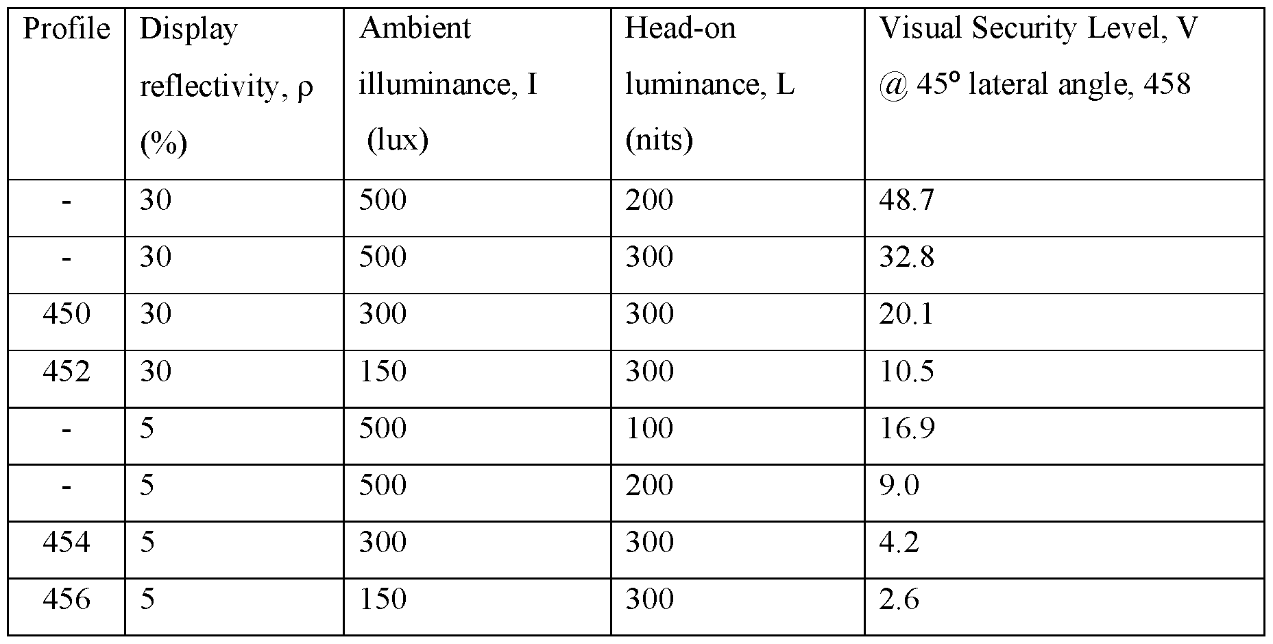Figure imgf000019_0001