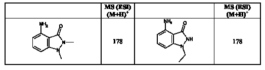 Figure 112007017455351-pct00025