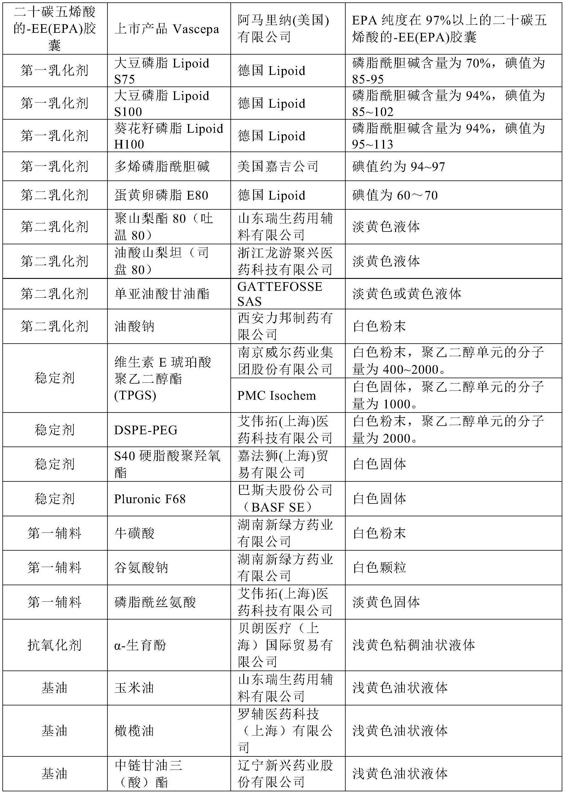 Figure PCTCN2023078639-ftappb-I100007