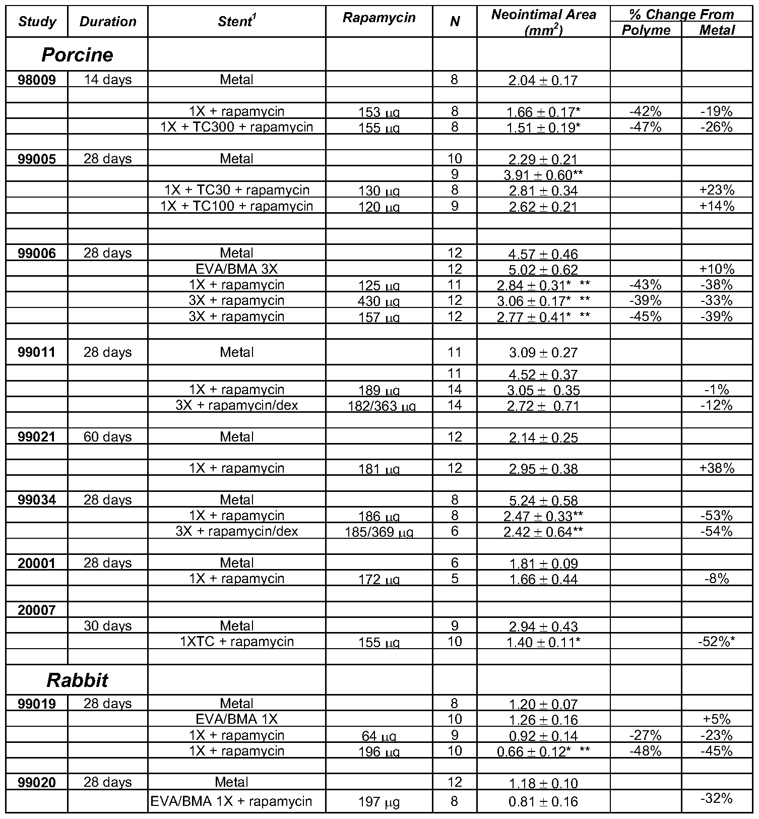 Figure imgf000018_0002