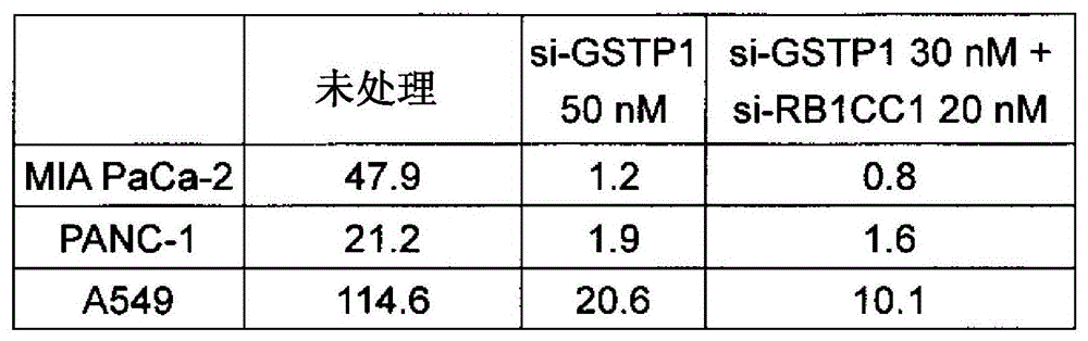 Figure BDA0001182446290000211