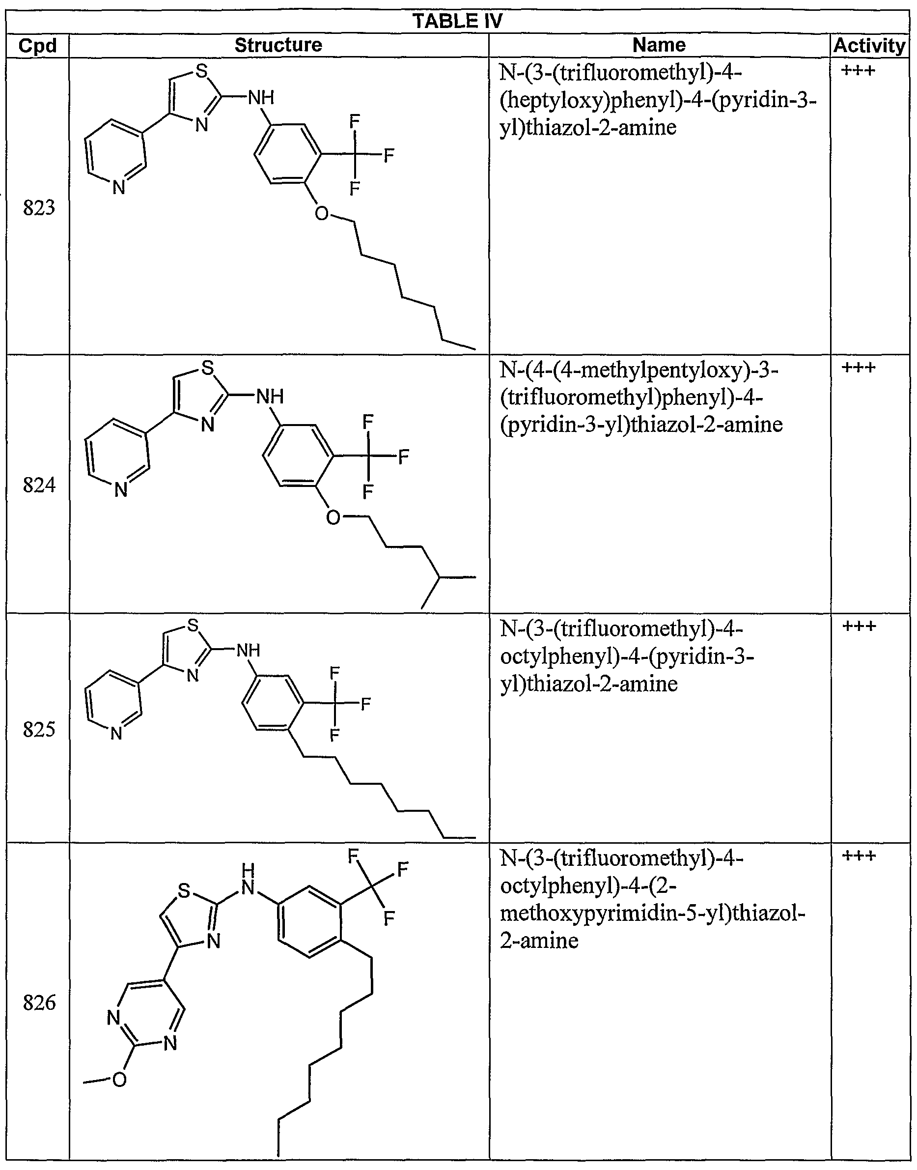 Figure imgf000216_0001