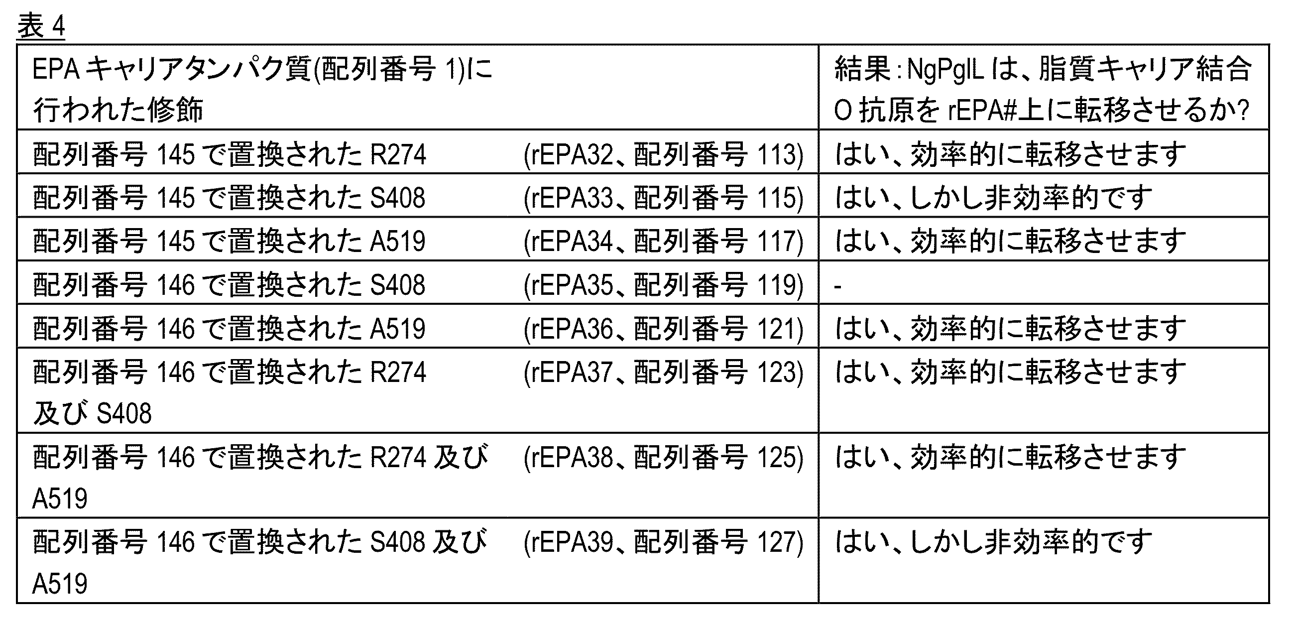 Figure 2022513458000008