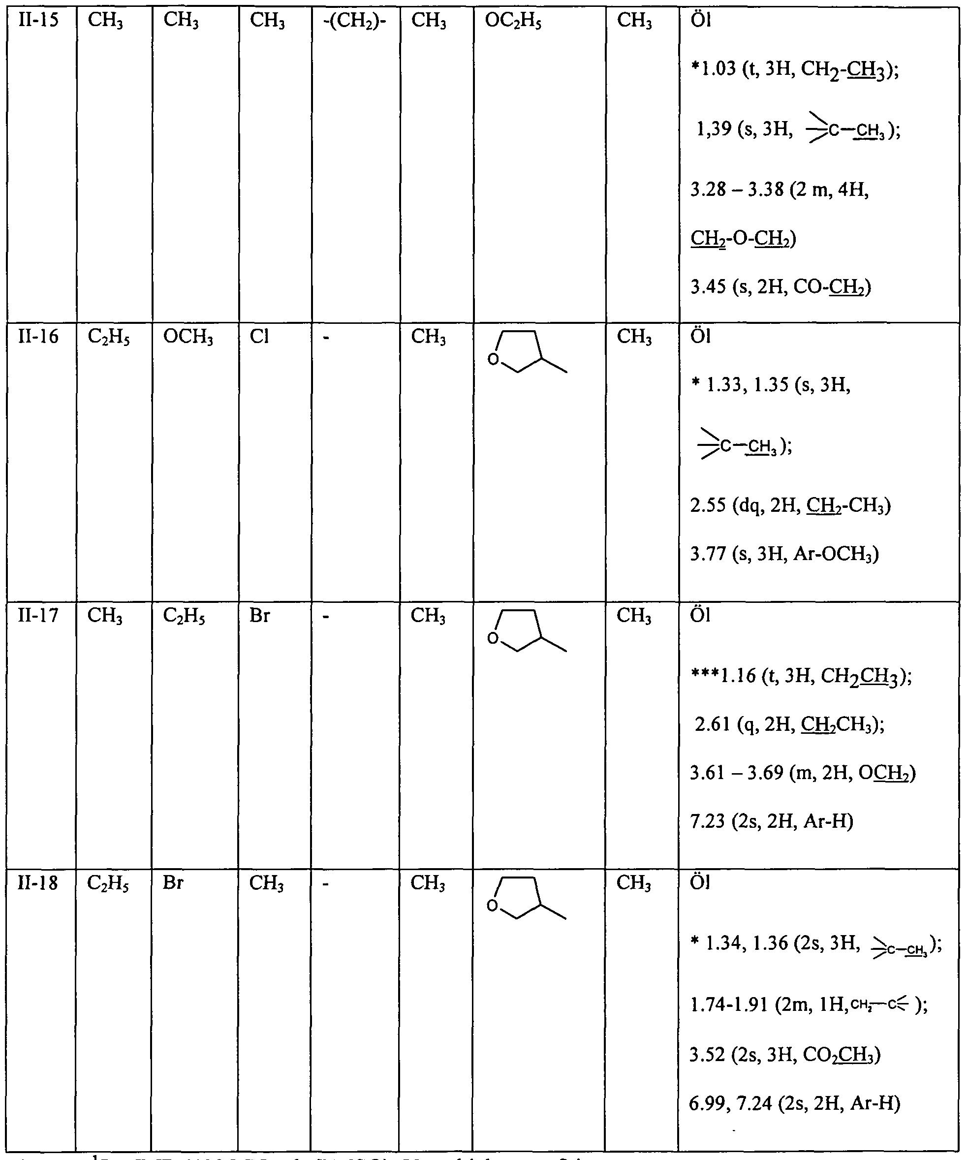 Figure imgf000109_0001