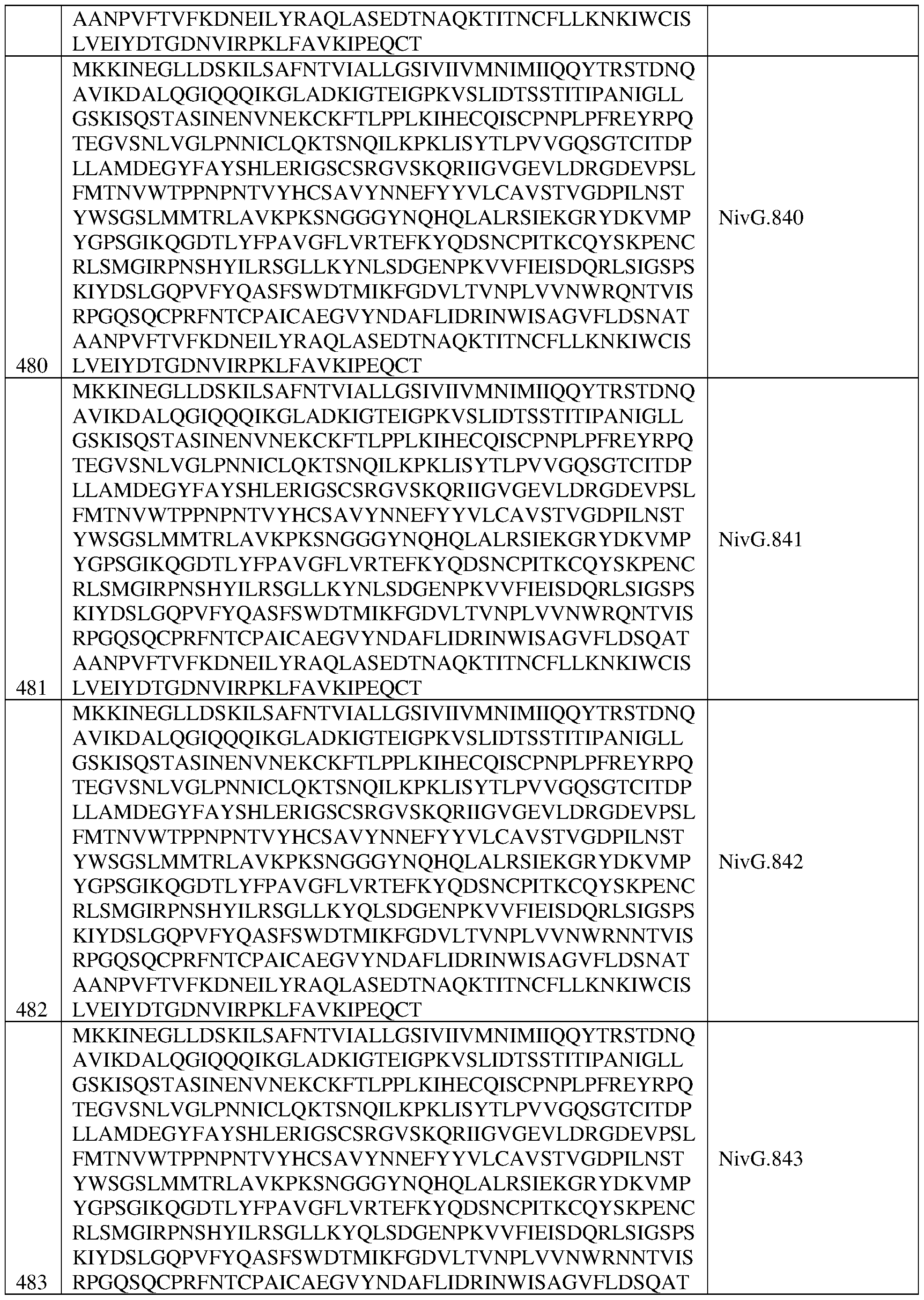 Figure imgf000233_0001