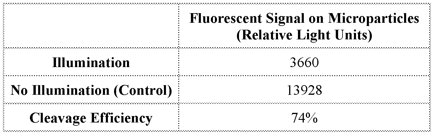 Figure imgf000192_0001