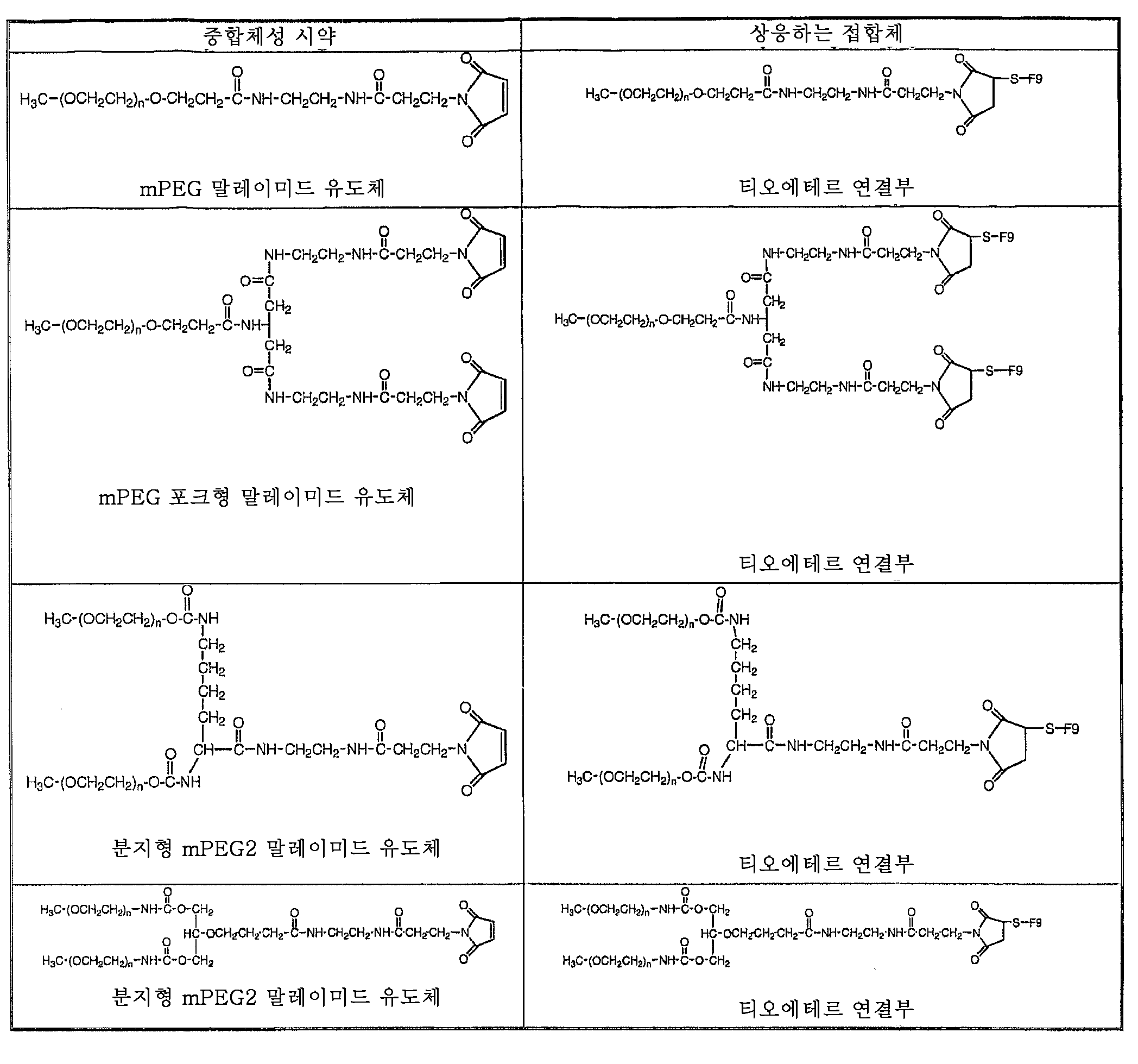 Figure 112011016308802-pat00020