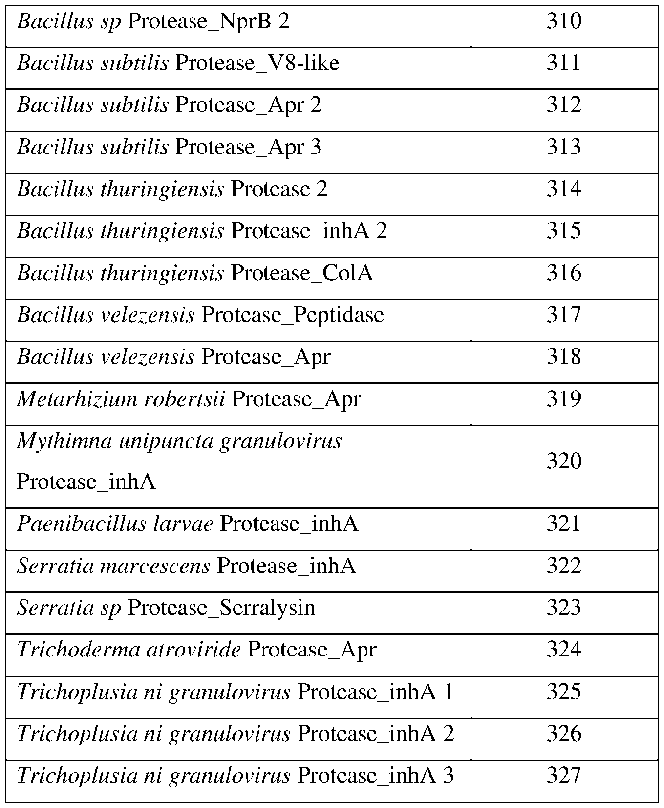 Figure imgf000025_0001
