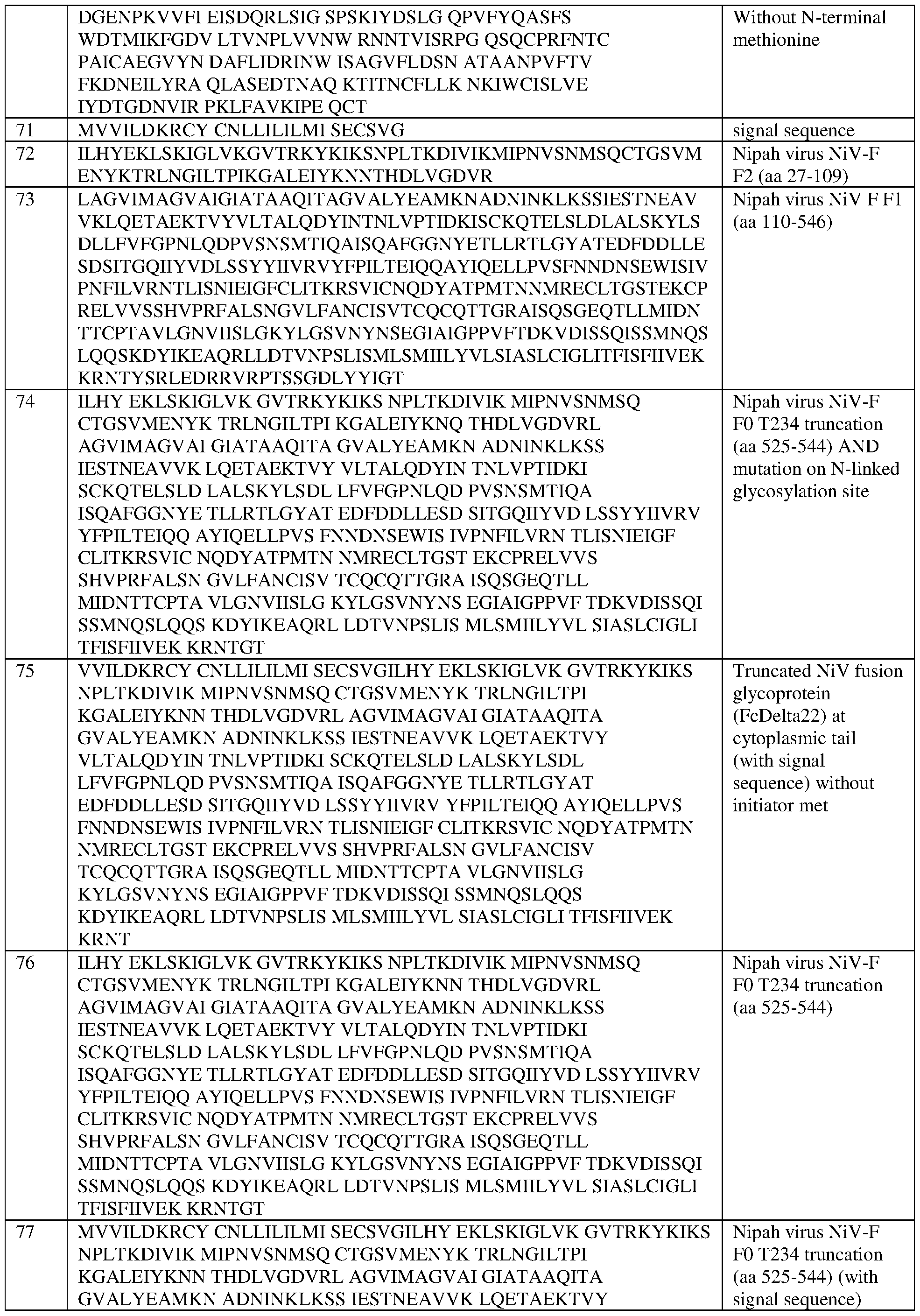 Figure imgf000211_0001