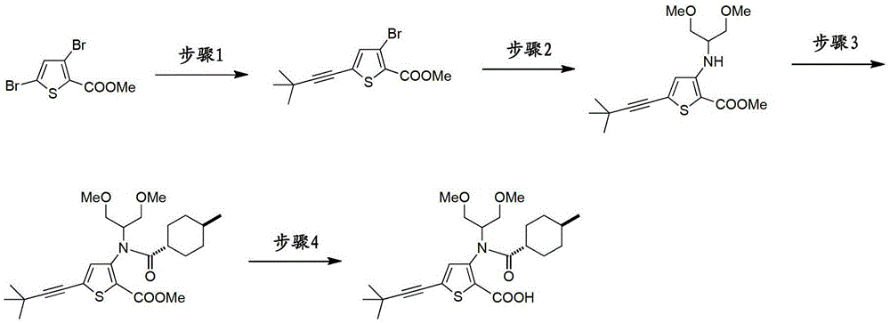 Figure BDA00003000205100791