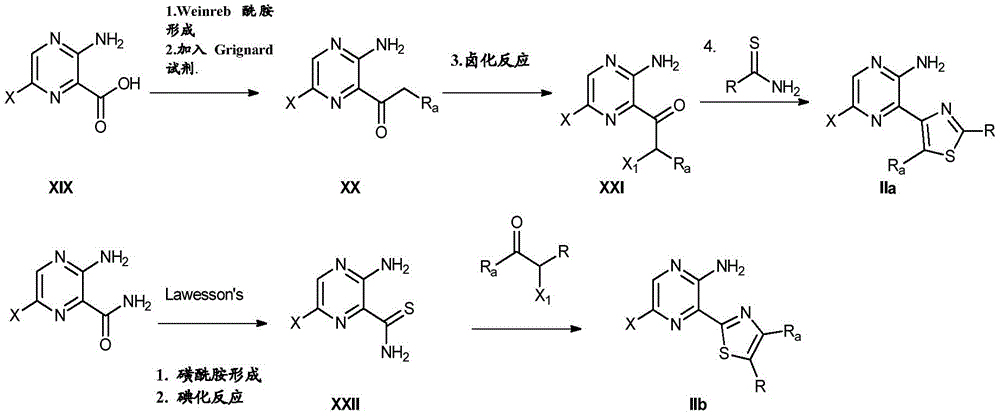 Figure BDA0001166151010000951