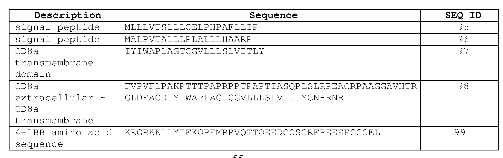 Figure imgf000056_0002