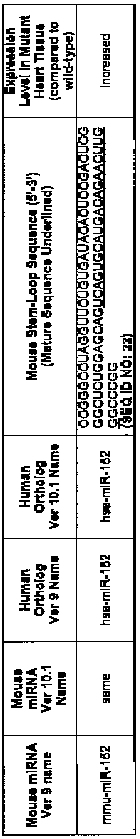 Figure imgf000041_0001