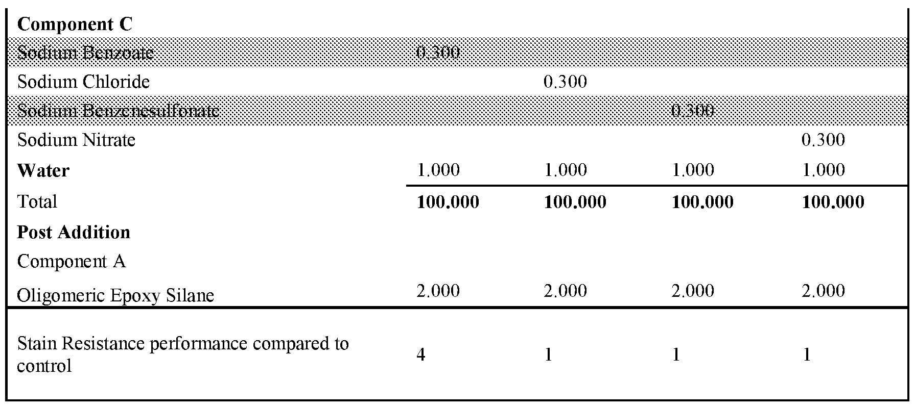 Figure imgf000027_0001