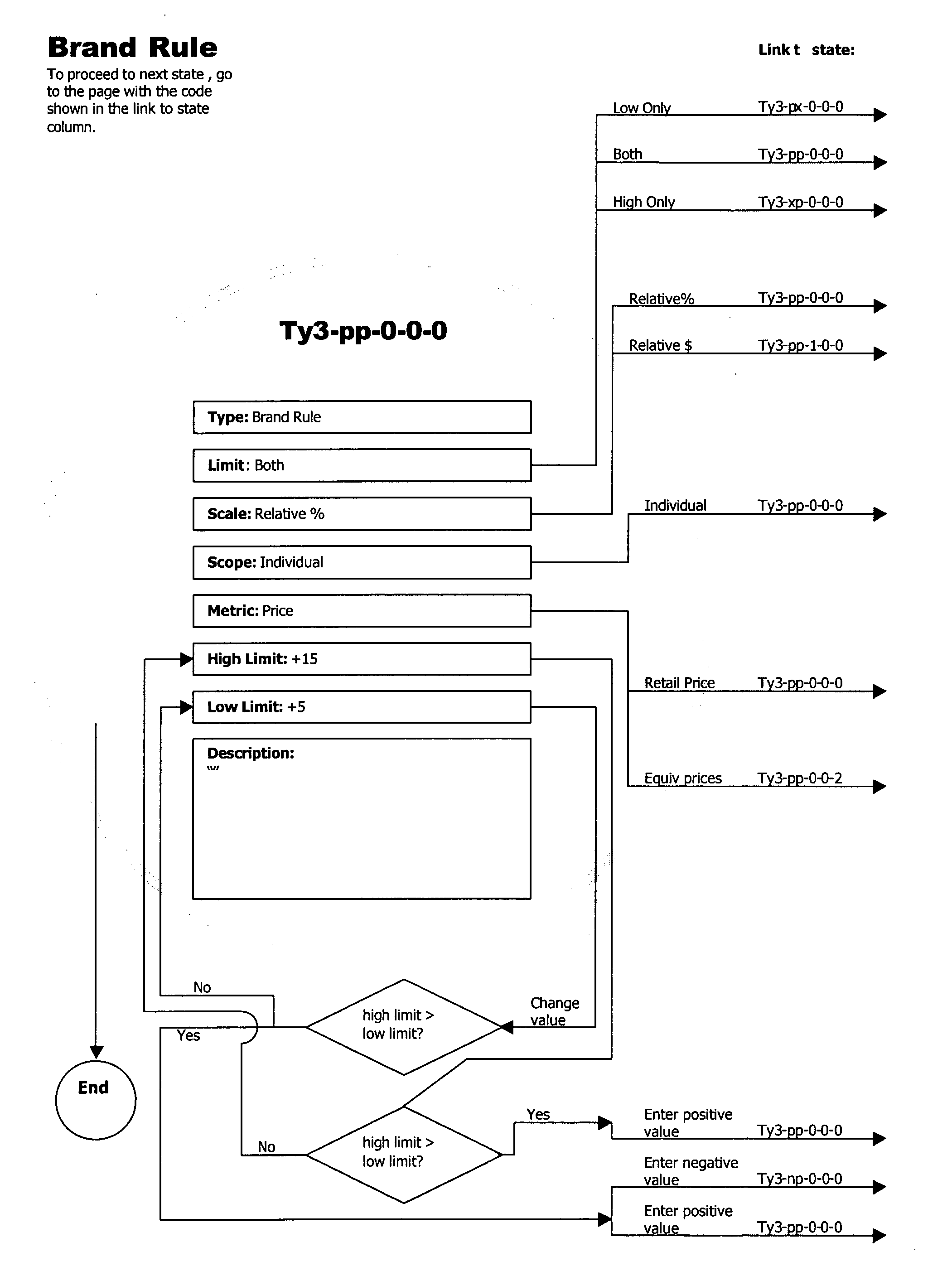 Figure US20040210541A1-20041021-P00059