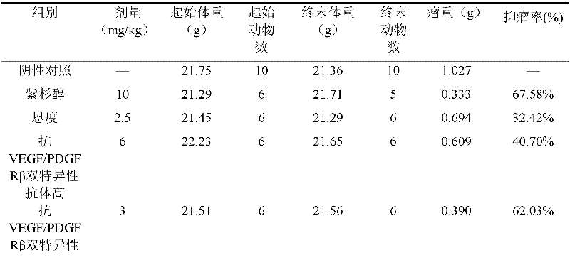 Figure BDA0000067296260000251