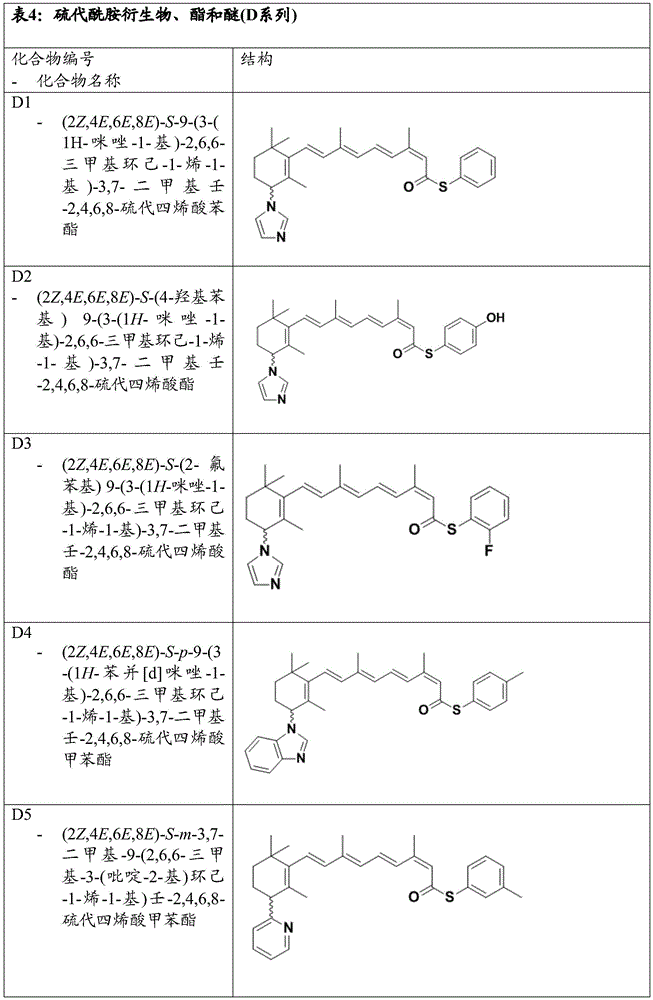 Figure BDA0003787763220000541