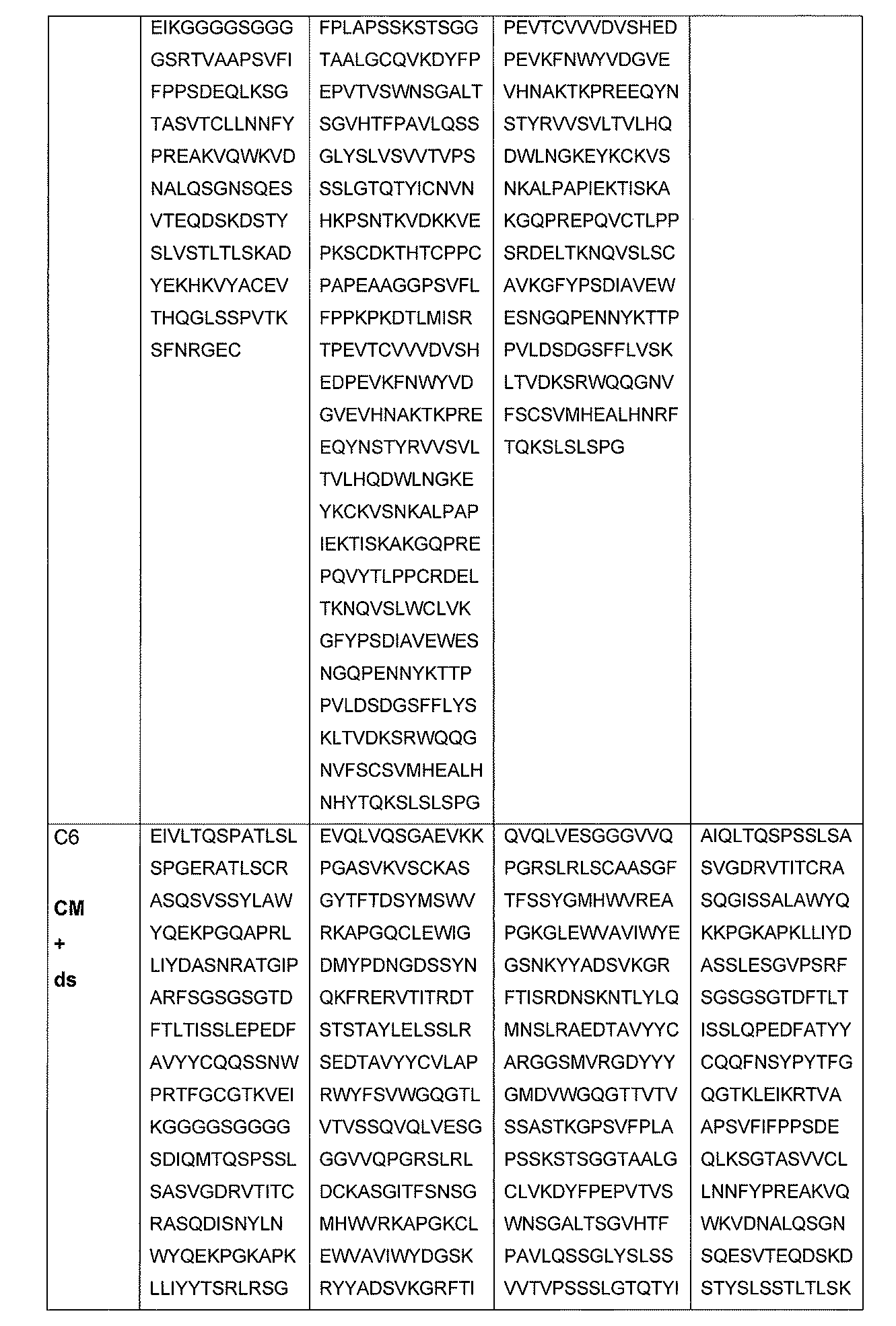 Figure 2022515424000028