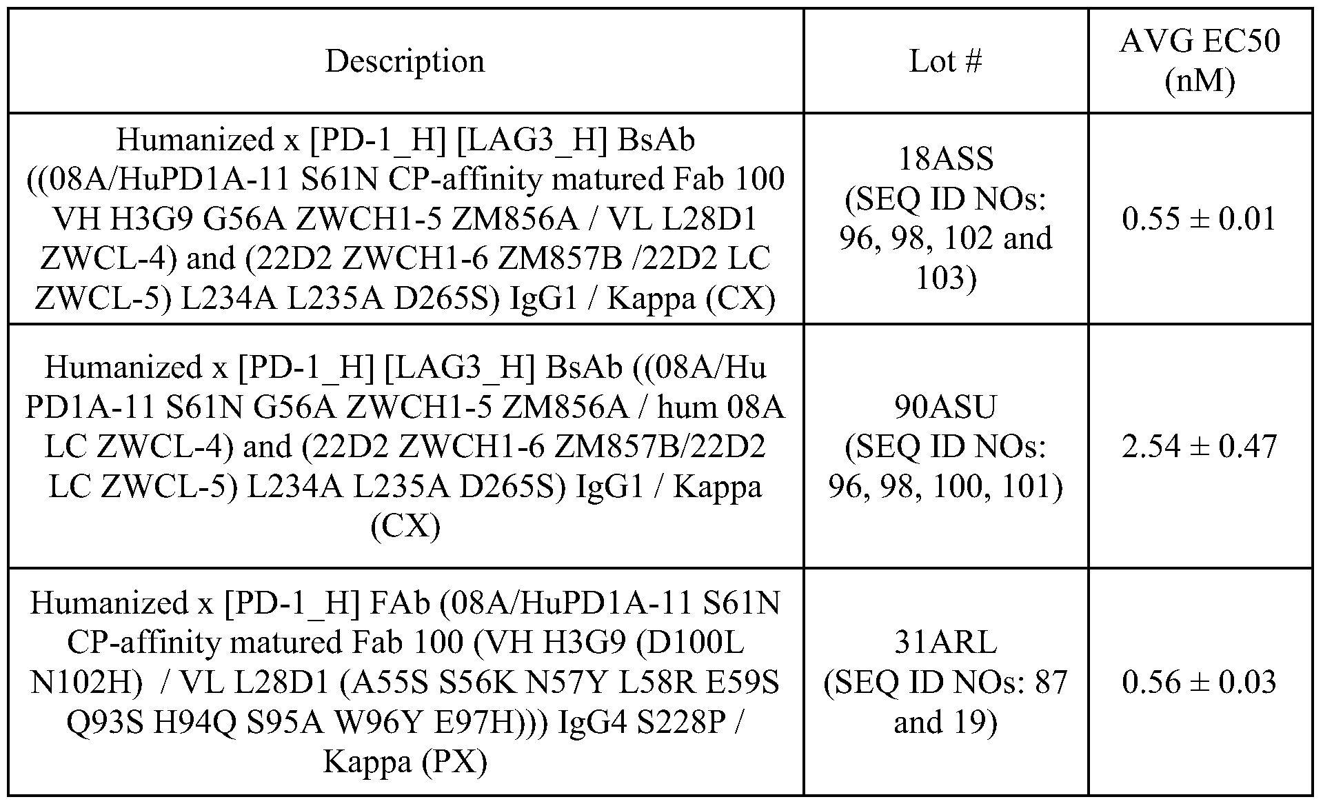 Figure PCTCN2018074918-appb-000202