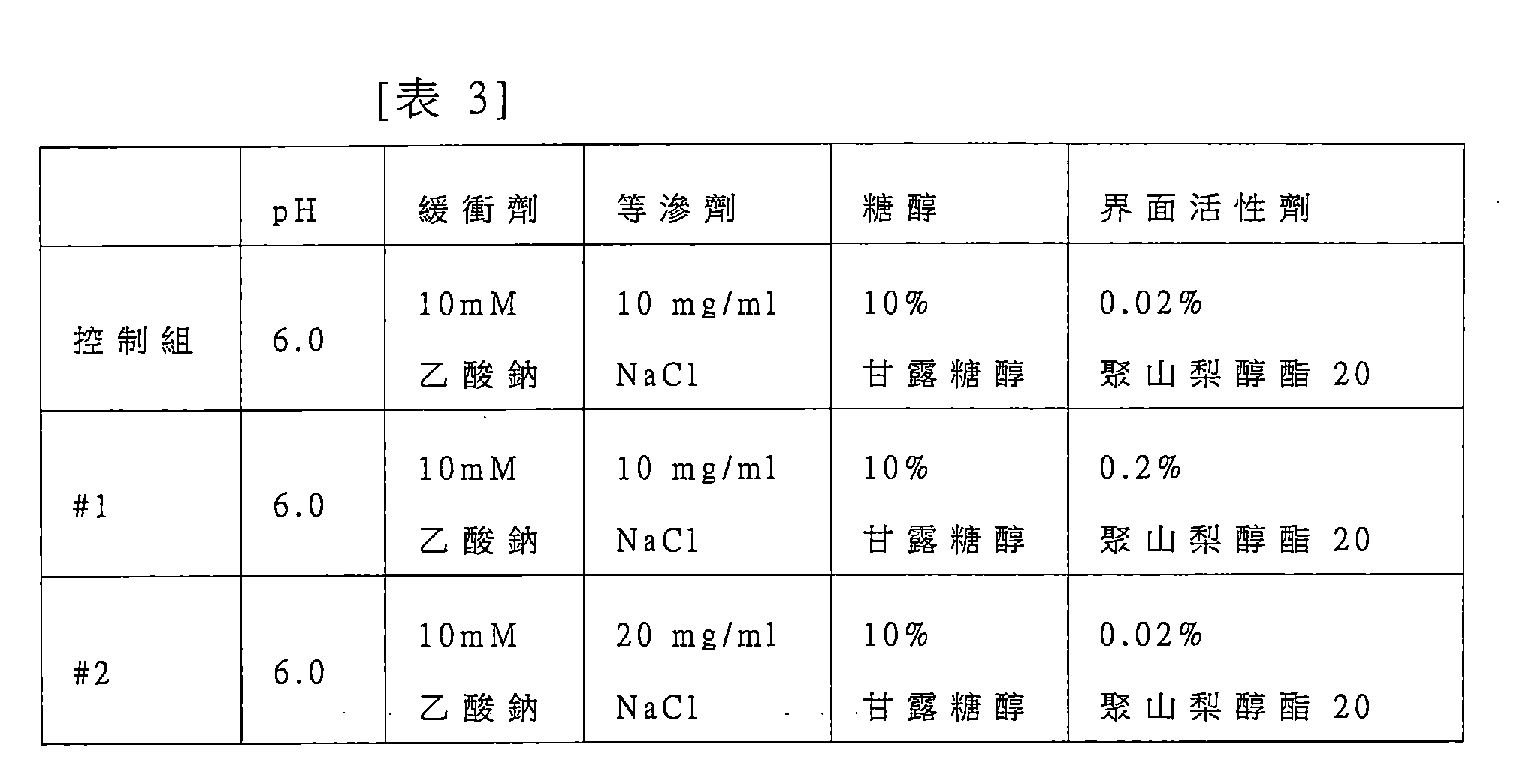 Figure TW201803587AD00003