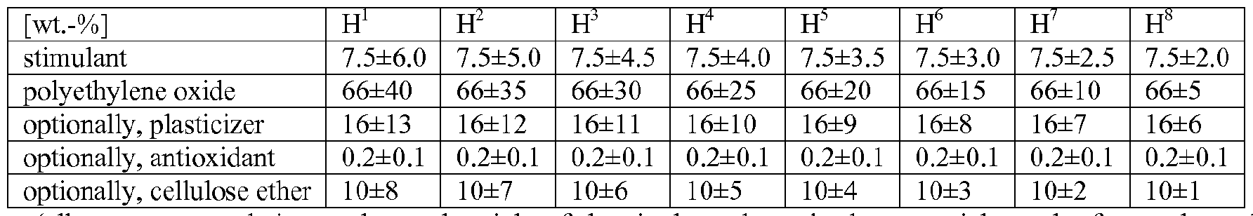 Figure imgf000040_0003