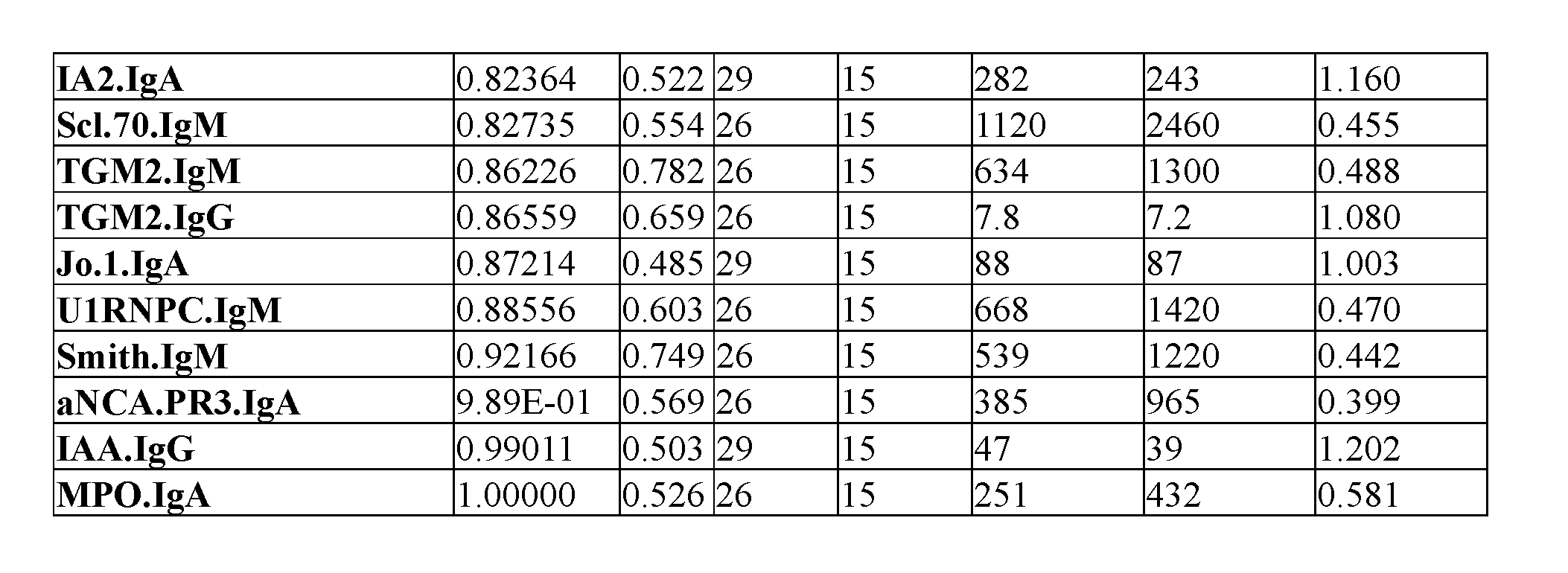 Figure imgf000106_0001