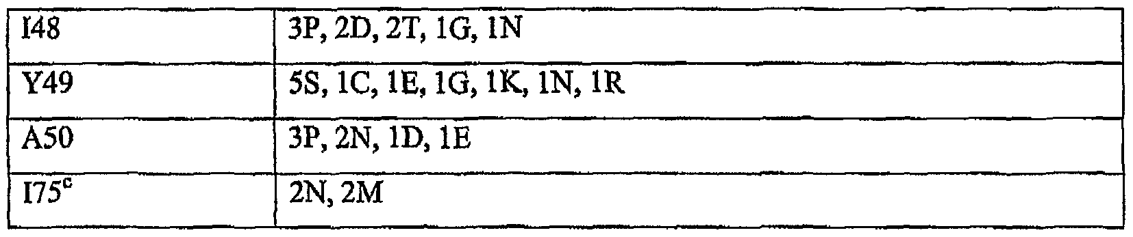 Figure imgf000117_0001