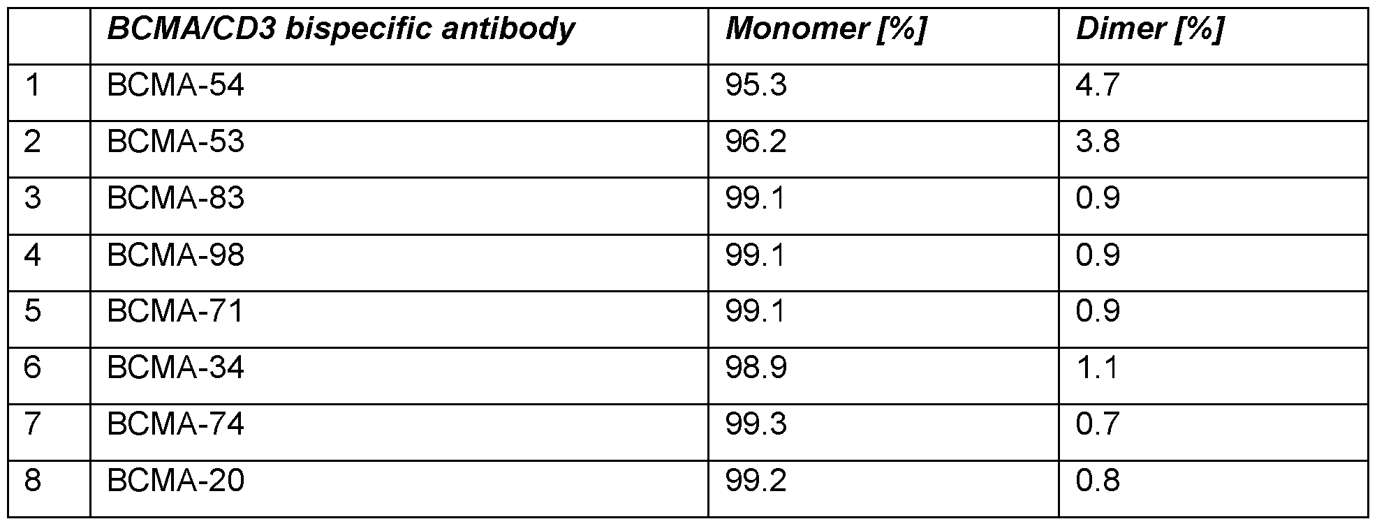Figure imgf000090_0001