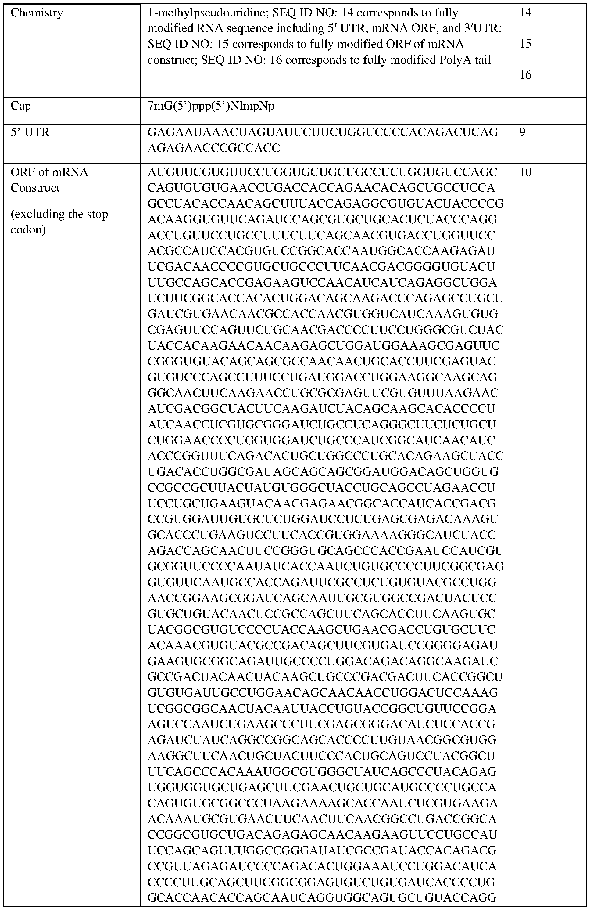 Figure imgf000121_0001