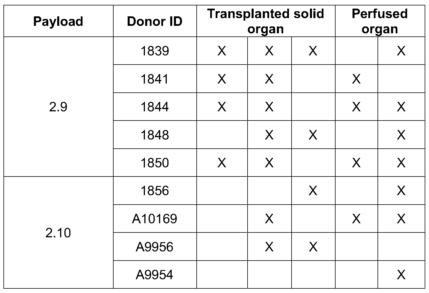 Figure PCTCN2019087314-appb-000004