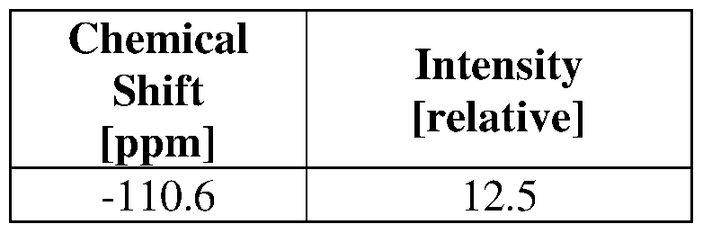 Figure imgf000166_0003