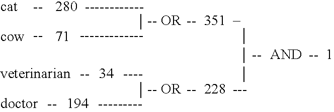 Figure US20100241662A1-20100923-C00002