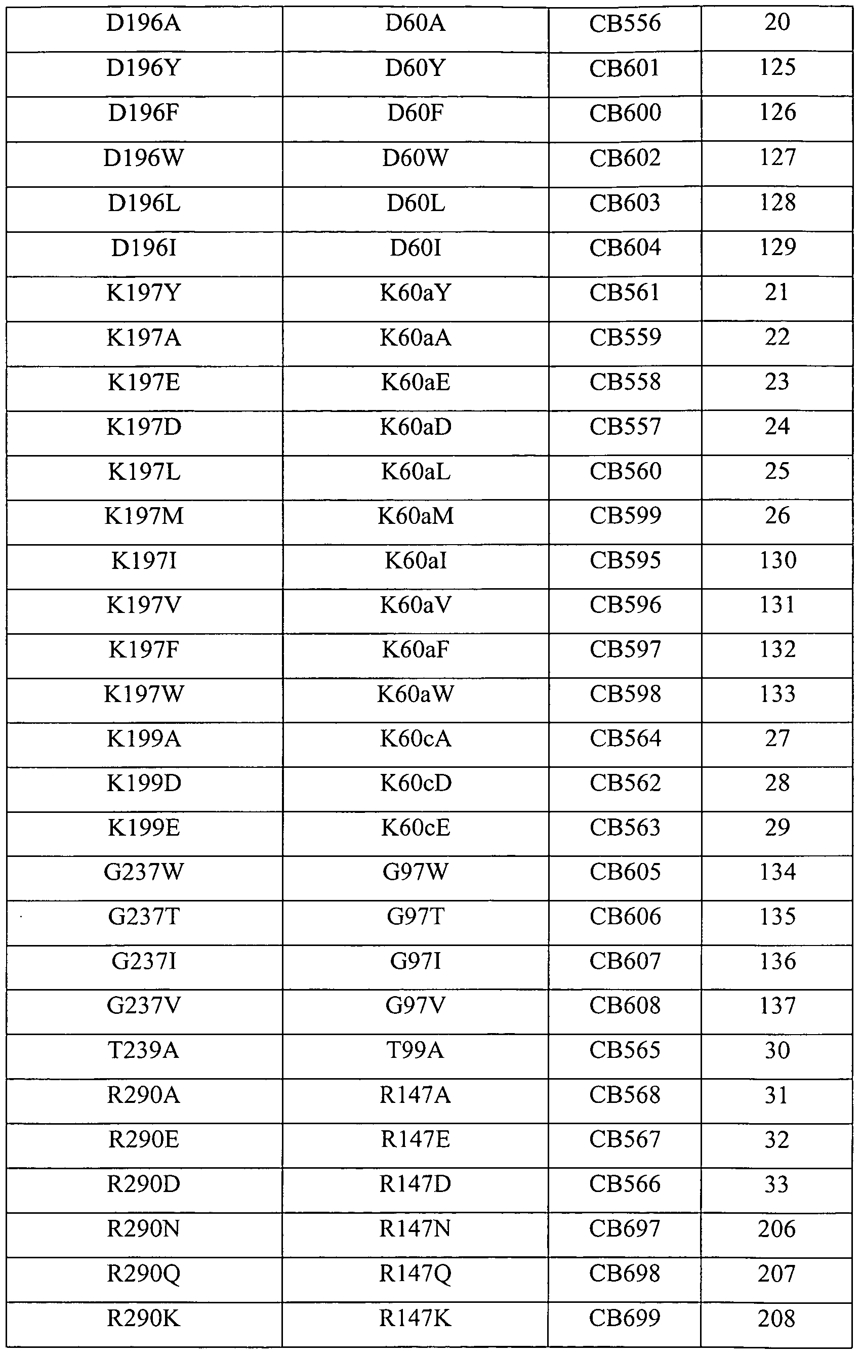 Figure imgf000087_0001