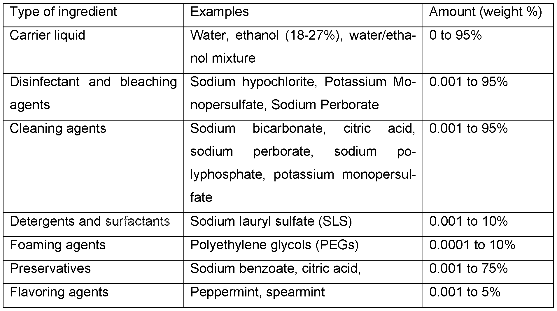 Figure imgf000108_0001