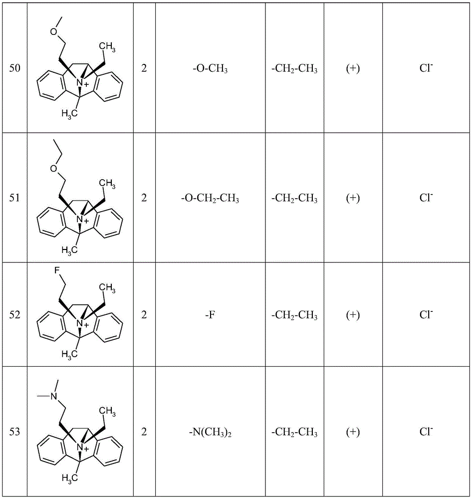 Figure BDA0003626406160000741