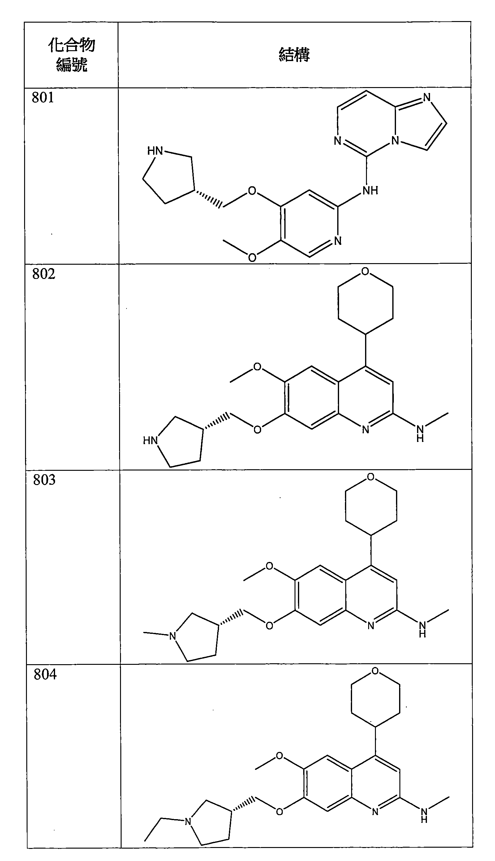 Figure 106112816-A0202-12-0241-833