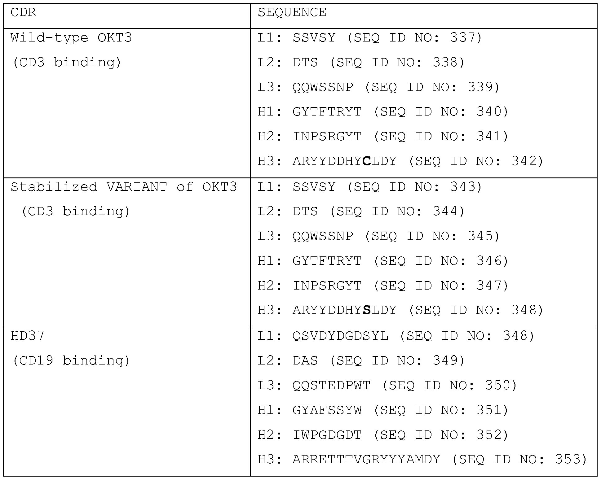 Figure imgf000114_0001