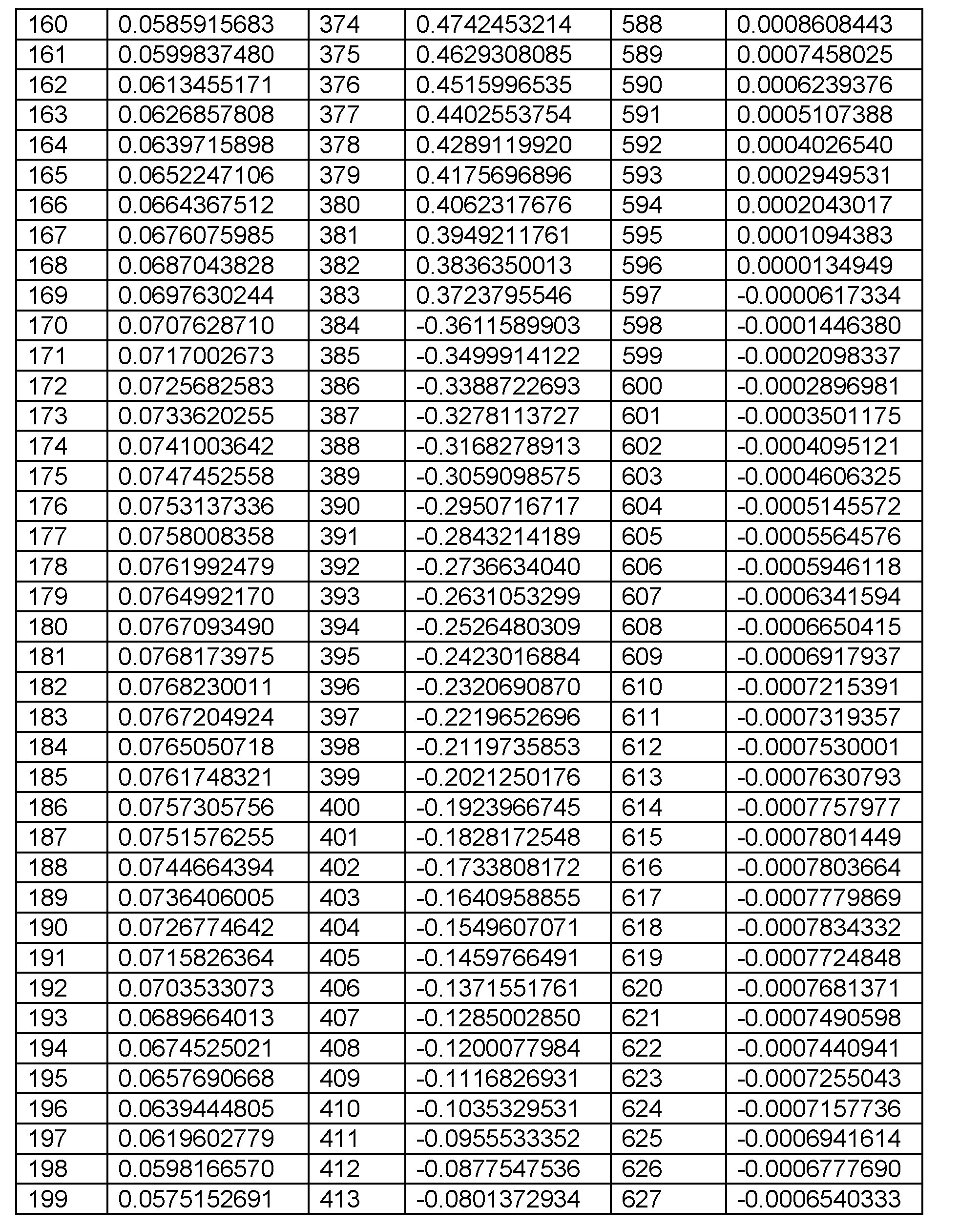 Figure 0007669639000010